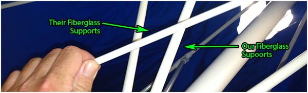 Fiberglass Umbrella Supports